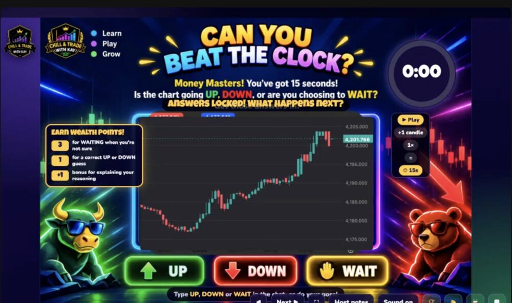 Screenshot from a live Chill & Trade class: Beat the Clock
