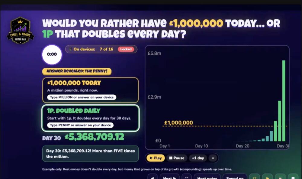 Screenshot from a live Chill & Trade class: £1,000,000 or 1p?