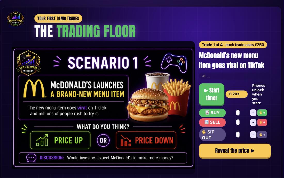 The Trading Floor: demo trades based on a news scenario, buy, sell or sit out
