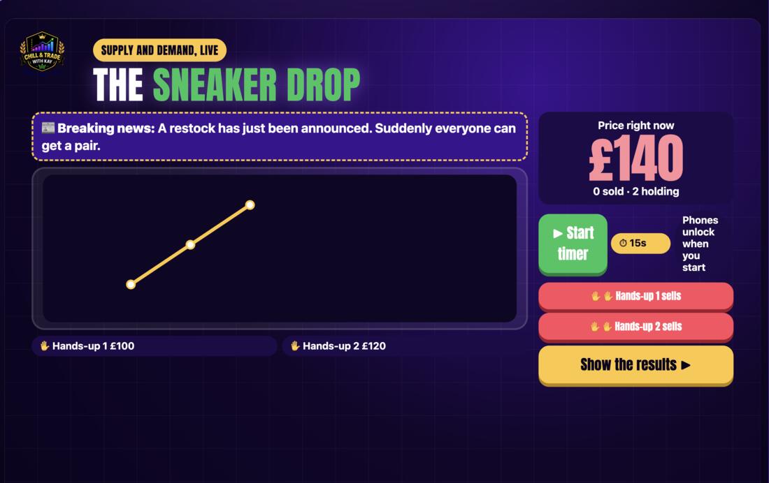 The Sneaker Drop: a live supply and demand game where the price changes as pairs sell